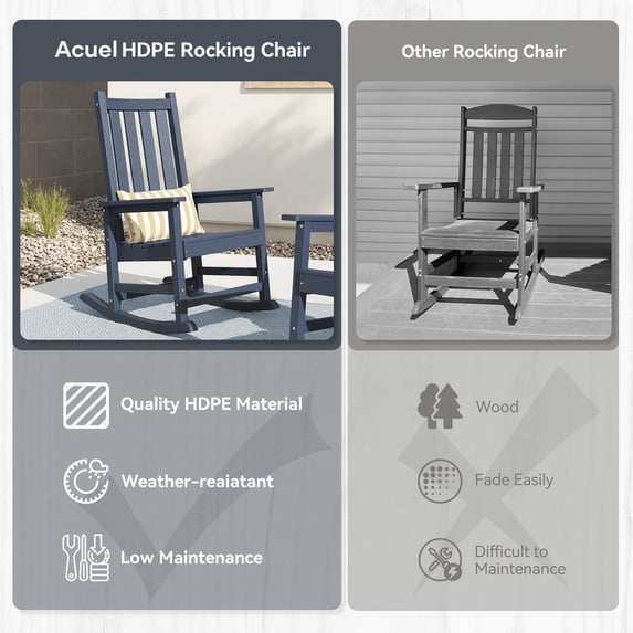 GONICHA HDPE Outdoor Rocking Chair with Widened Seats & High Backs Blue