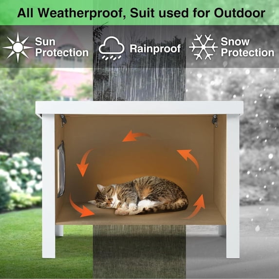 GONICHA Outdoor Cat House Weatherproof, Poly Lumber Cat Houses for Outdoor Cats Insulated, Feral Cat Shelter with Escape Door and Openable Roof