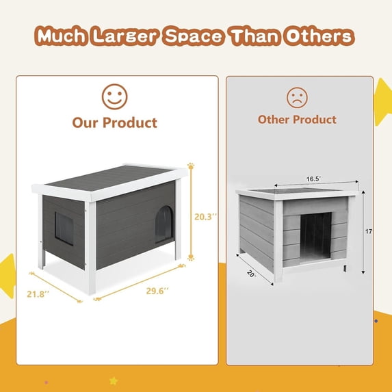GONICHA Outdoor Cat House Weatherproof, Poly Lumber Cat Houses for Outdoor Cats Insulated, Feral Cat Shelter with Escape Door and Openable Roof