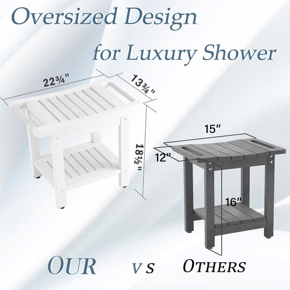 Kaleemen Shower Bench for Inside Shower with Handles, Waterproof Shower Stool with Storage Shelf & Anti-Slip Feet
