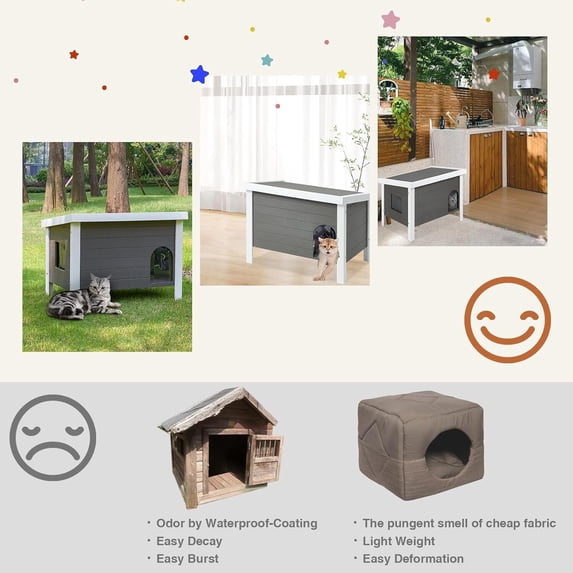 GONICHA Outdoor Cat House Weatherproof, Poly Lumber Cat Houses for Outdoor Cats Insulated, Feral Cat Shelter with Escape Door and Openable Roof